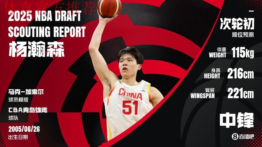 国内十大候选:杨瀚森首轮第16顺位被NBA开拓者队选中 国内十大候选:杨瀚森首轮第16顺位被NBA开拓者队选中